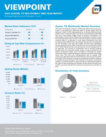 2024 Mid-Year Viewpoint Austin, TX Multifamily Report