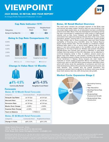 2024 Mid-Year Viewpoint Boise, ID Retail Report
