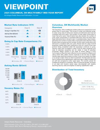 2024 Mid-Year Viewpoint Columbus, OH Multifamily Report