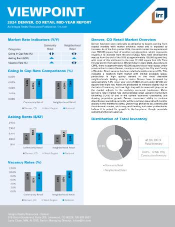 2024 Mid-Year Viewpoint Denver, CO Retail Report