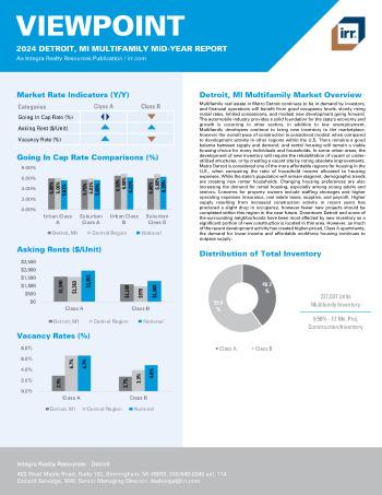 2024 Mid-Year Viewpoint Detroit, MI Multifamily Report