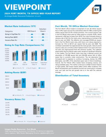 2024 Mid-Year Viewpoint Fort Worth, TX Office Report