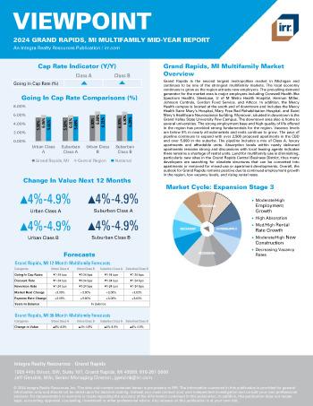 2024 Mid-Year Viewpoint Grand Rapids, MI Multifamily Report