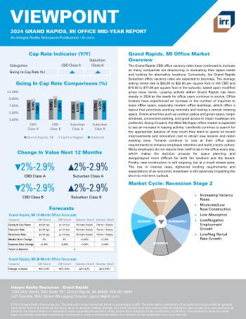 2024 Mid-Year Viewpoint Grand Rapids, MI Office Report