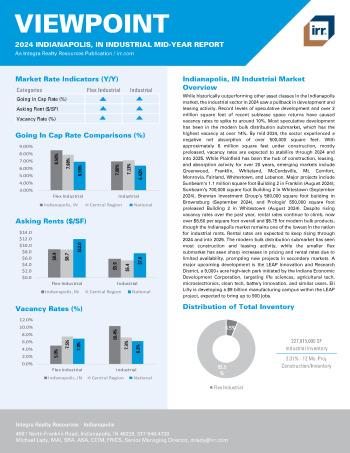 2024 Mid-Year Viewpoint Indianapolis, IN Industrial Report