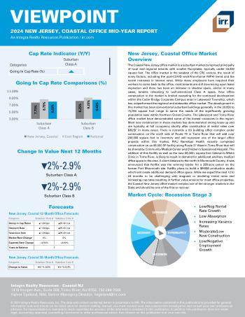 2024 Mid-Year Viewpoint New Jersey, Coastal Office Report
