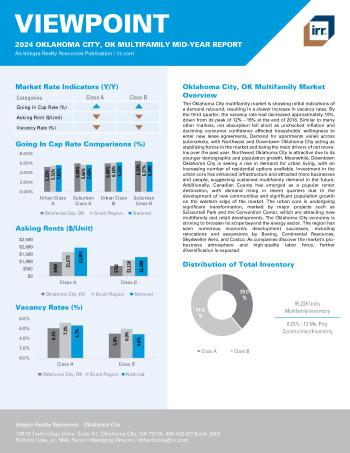 2024 Mid-Year Viewpoint Oklahoma City, OK Multifamily Report