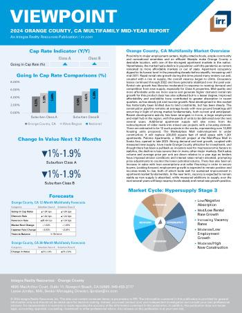 2024 Mid-Year Viewpoint Orange County, CA Multifamily Report