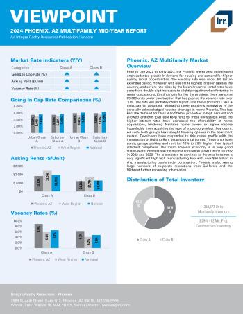 2024 Mid-Year Viewpoint Phoenix, AZ Multifamily Report