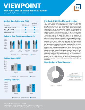 2024 Mid-Year Viewpoint Portland, OR Office Report
