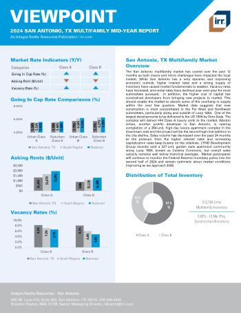 2024 Mid-Year Viewpoint San Antonio, TX Multifamily Report