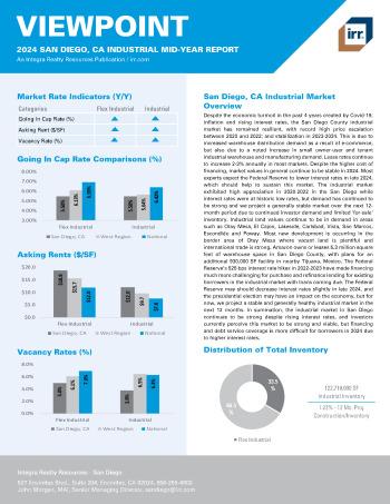 2024 Mid-Year Viewpoint San Diego, CA Industrial Report