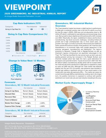 2025 Annual Viewpoint Greensboro, NC Industrial Report