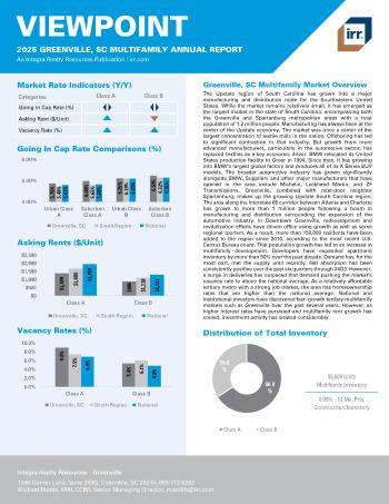 2025 Annual Viewpoint Greenville, SC Multifamily Report