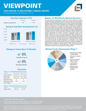 2025 Annual Viewpoint Naples, FL Multifamily Report
