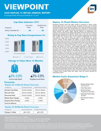 2025 Annual Viewpoint Naples, FL Retail Report