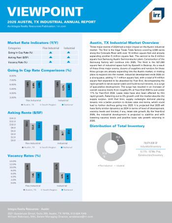 2025 Annual Viewpoint Austin, TX Industrial Report