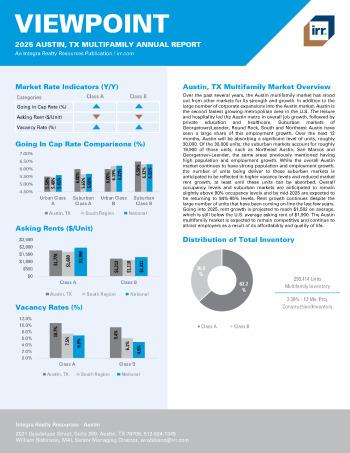 2025 Annual Viewpoint Austin, TX Multifamily Report