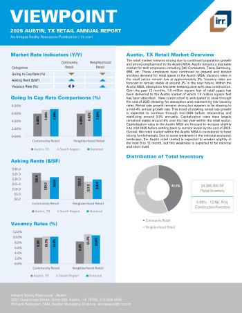 2025 Annual Viewpoint Austin, TX Retail Report