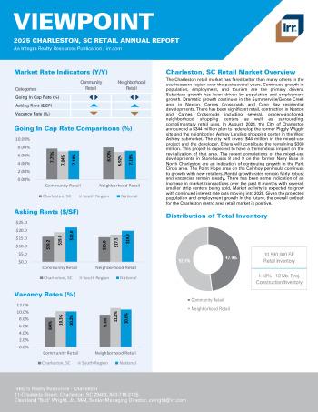 2025 Annual Viewpoint Charleston, SC Retail Report