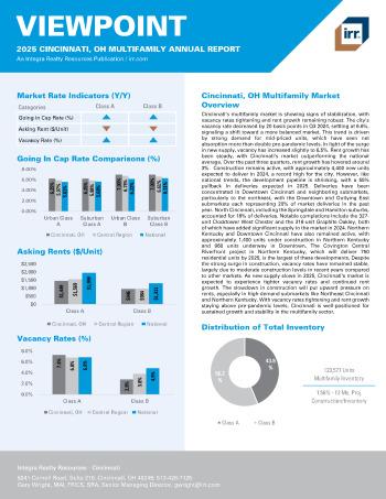 2025 Annual Viewpoint Cincinnati, OH Multifamily Report