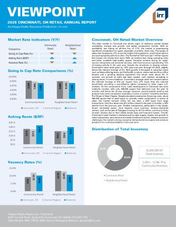 2025 Annual Viewpoint Cincinnati, OH Retail Report