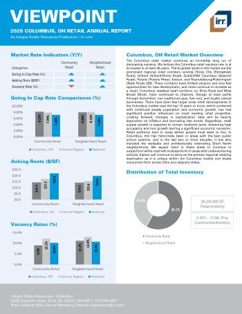2025 Annual Viewpoint Columbus, OH Retail Report
