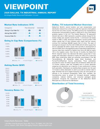 2025 Annual Viewpoint Dallas, TX Industrial Report