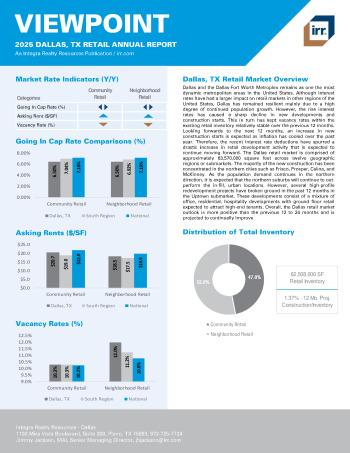 2025 Annual Viewpoint Dallas, TX Retail Report