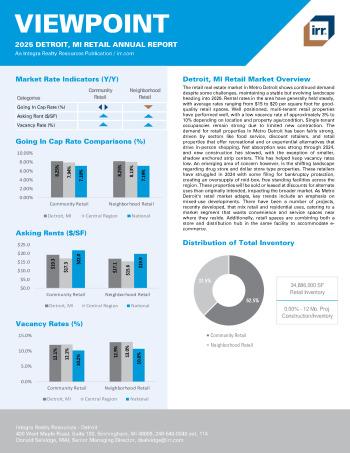 2025 Annual Viewpoint Detroit, MI Retail Report