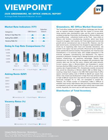 2025 Annual Viewpoint Greensboro, NC Office Report