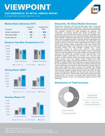 2025 Annual Viewpoint Greenville, SC Retail Report