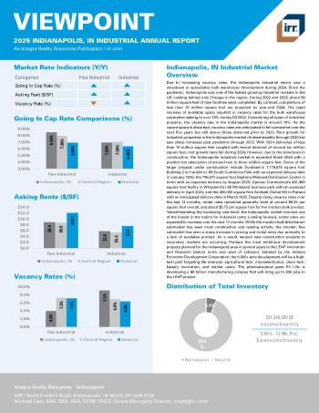 2025 Annual Viewpoint Indianapolis, IN Industrial Report