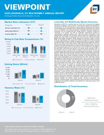 2025 Annual Viewpoint Louisville, KY Multifamily Report