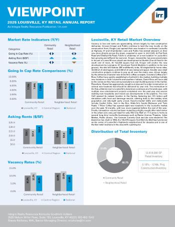 2025 Annual Viewpoint Louisville, KY Retail Report