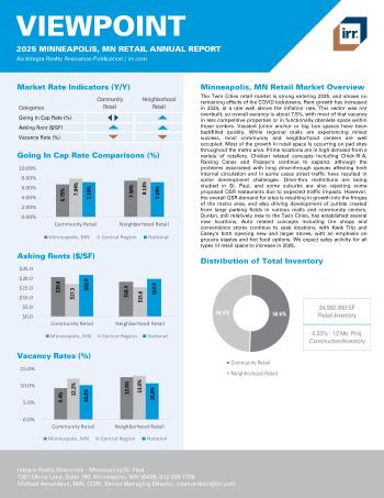 2025 Annual Viewpoint Minneapolis, MN Retail Report