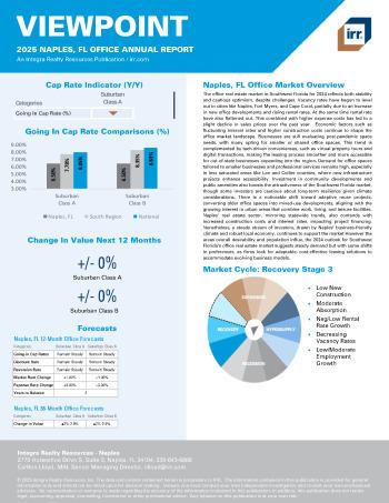 2025 Annual Viewpoint Naples, FL Office Report