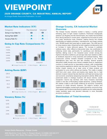 2025 Annual Viewpoint Orange County, CA Industrial Report