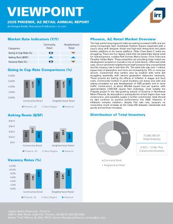 2025 Annual Viewpoint Phoenix, AZ Retail Report