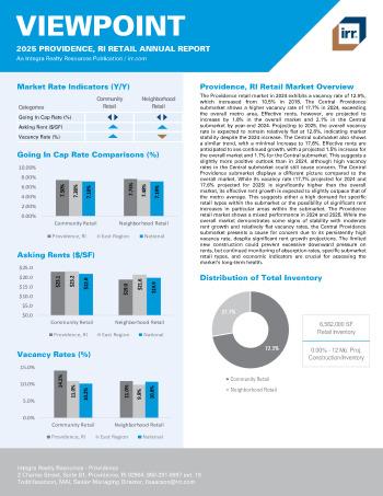 2025 Annual Viewpoint Providence, RI Retail Report