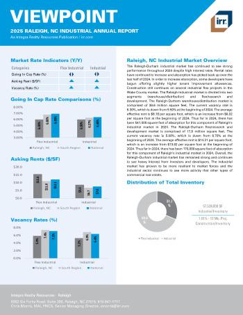 2025 Annual Viewpoint Raleigh, NC Industrial Report