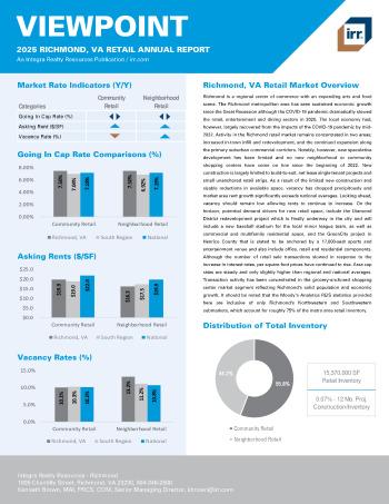 2025 Annual Viewpoint Richmond, VA Retail Report