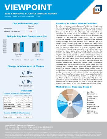 2025 Annual Viewpoint Sarasota, FL Office Report