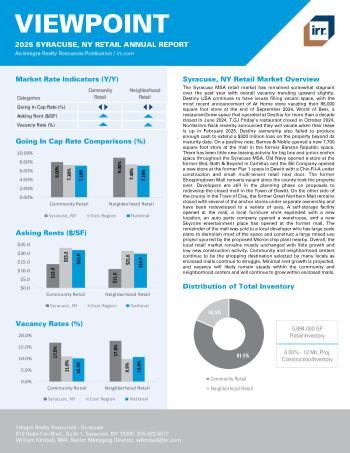 2025 Annual Viewpoint Syracuse, NY Retail Report