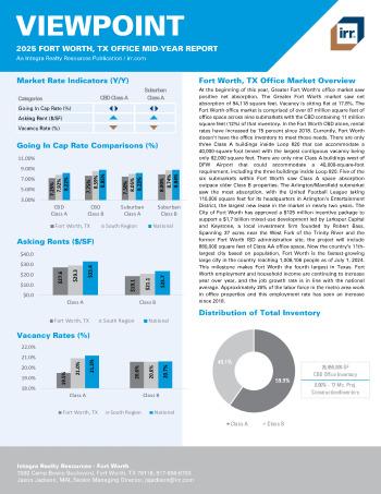2025 Mid-Year Viewpoint Fort Worth, TX Office Report