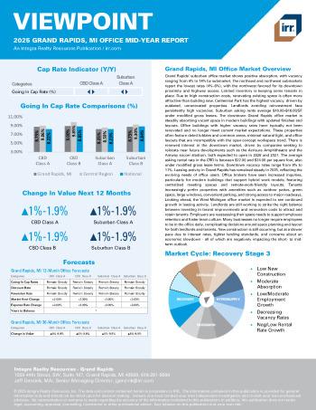 2025 Mid-Year Viewpoint Grand Rapids, MI Office Report
