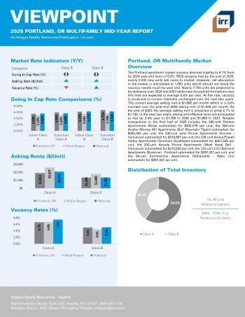 2025 Mid-Year Viewpoint Portland, OR Multifamily Report