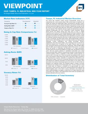 2025 Mid-Year Viewpoint Tampa, FL Industrial Report