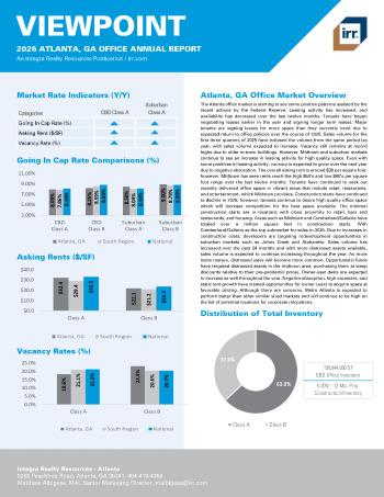 2026 Annual Viewpoint Atlanta, GA Office Report