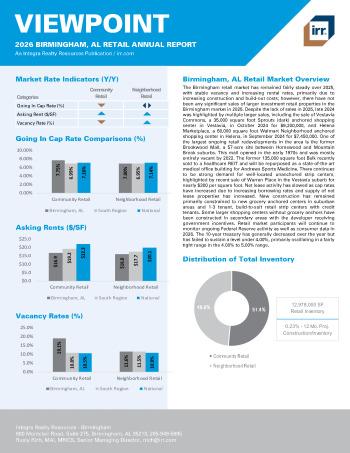2026 Annual Viewpoint Birmingham, AL Retail Report